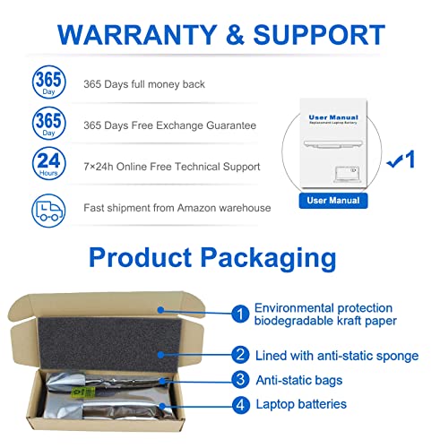 XPS 13 9350 9343 90V7W JD25G Battery for Dell XPS13 XPS 13 9343 9350 P54G P54G001 P54G002 13-9350-D1508G 0RWT1R 0DRRP 0N7T6 DIN02 00N7T6 JHXPY JHXPY53 5K9CP RWT1R 0JHXPY 451-BBMK 090V7W 13D-9343-3708 - size: JD25G