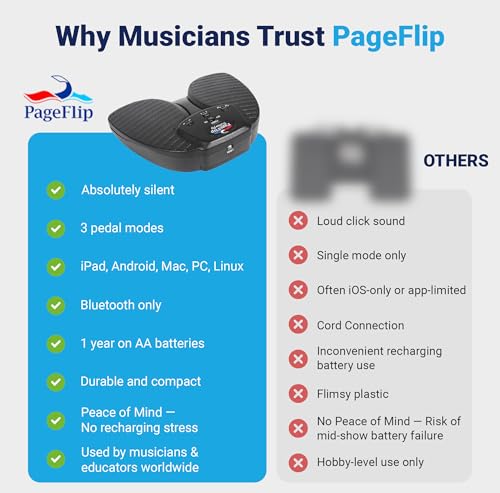 PageFlip Butterfly Bluetooth Page Turner Pedal – Silent, Rugged Foot Pedal | Page Turner for iPad, Android & PC – Hands-Free Sheet Music Control – Works with forScore, OnSong, MobileSheets and 100+ more - style: Butterfly