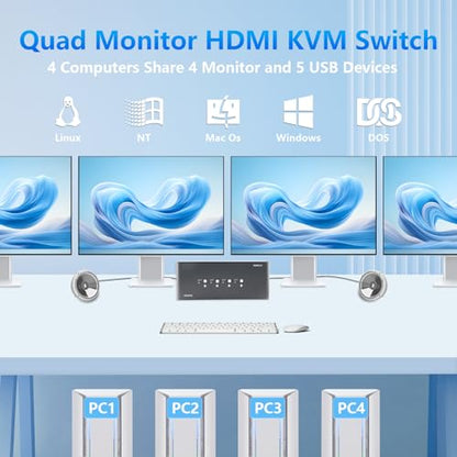 KVM Switch, HDMI 4k@60Hz KVM Switch with 4 USB 3.0 Port and 3.5mm Audio,4 Computers Share One Set of Leyboard, Mouse and Monitors,Supports Windows/Mac/Linux