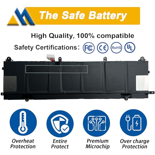 72.9Wh BN06XL L68299-005 Laptop Battery Replacement for HP Spectre X360 15 15-EB 15-EB0005UR X360 Convertible 15-EB0005NI Series Notebook BN06072XL L68235-1C1 HSTNN-IB9A 68299-0055 11.55V - size: 11.95*3.43*0.30 inch BN06XL