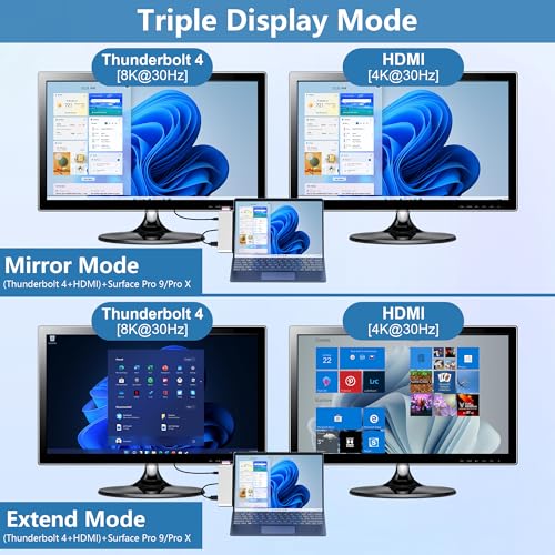 Surface Pro 9/10/11/X Docking Station with 4K HDMI, USB-C Thunderbolt 4 (8K@30Hz Video+40G Data+100W PD), 100M RJ45, 2 USB 3.0, SD/TF Card Slot, 3.5mm Audio, Triple Display for Surface Pro 9/10/11/X