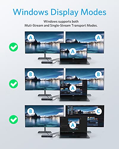 Anker USB-C Docking Station, PowerExpand 9-in-1 USB-C PD Dock for Laptops | 60W Charging for Laptop, 20W Charging for Peripherals, 4K HDMI and DisplayPort, 5Gbps Max Transfer, Ethernet, 3.5 mm Audio