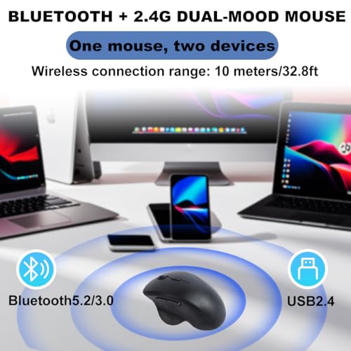 Bluetooth Wireless Mouse, Bluetooth 5.2/3.0 + 2.4 GHz USB Rechargeable Ergonomic Optical Mice, Quiet Click, Multi-Device, Portable 6 Buttons 1600D-PI for Laptop,PC,iPad,Mac,Tablet,Computer,Surface