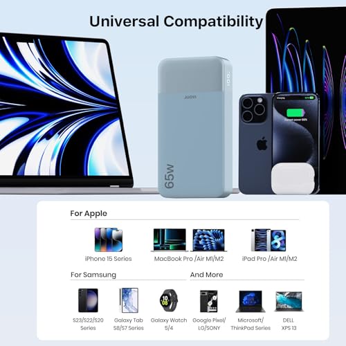 JUOVI Portable Charger 65W Power Bank 20000mAh Compact USB C Laptop Power Bank Fast Charging Battery Pack for Laptop MacBook Dell XPS iPad Tablet Steam Deck iPhone 17/16/15/14 Series Samsung and More - color: Blue