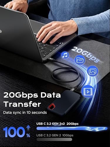 Plugable Short Braided USB C Monitor Cable 1FT, 4K@144Hz/8K Video Output | USBC 3.2 Gen 2X2 Display Cable, 20Gbps Data Transfer, 240W PD Charging, Fit for Portable Monitor, SSD, MacBook, iPhone 17 - size: 1FT