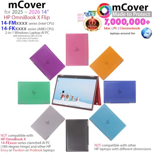 mCover Hard Case ONLY Compatible for 2025+ 14" HP OmniBook X Flip 14-FMxxxx 14-FKxxxx 2-in-1 (with 360° Hinge) Windows Laptop (NOT Fitting Any Other HP Models)- Clear - color: Clear