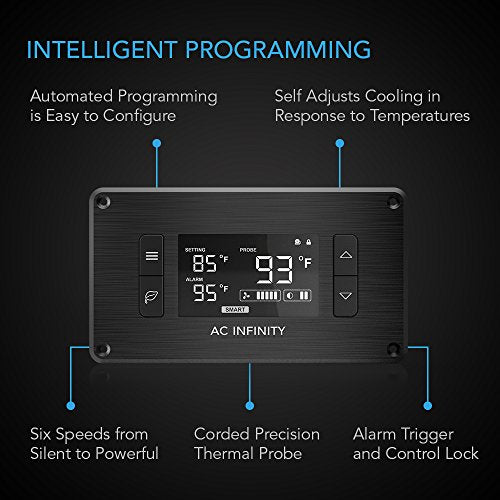 AC Infinity Controller 2, Fan Thermostat and Speed Controller, Controls AIRPLATE, MULTIFAN, USB Fans and Devices, for AV Cabinet Cooling