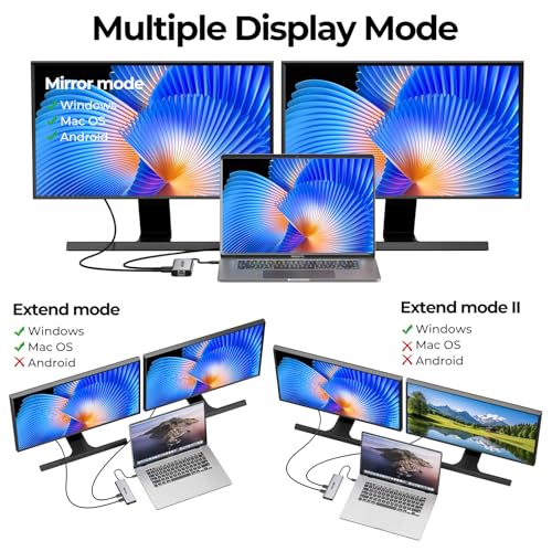 USB C Laptop Docking Station Dual HDMI Monitor, 10-in-1 USBC Hub Dongle Dock with 2 HDMI 4K@60Hz, PD Charging, SD/Micro SD for Laptop MacBook/HP/Dell/Surface/Thinkpad… - color: Gray