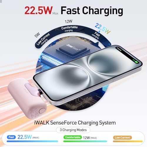 iWALK Portable Charger 5500mAh Next-Gen Small Power Bank 22.5W Fast Charging Battery USB-C Portable Phone Charger for iPhone 17/16/15 17 Plus 17 Pro Max iPad, Samsung Galaxy S25 S24 S23 Android, Pink - color: Pink