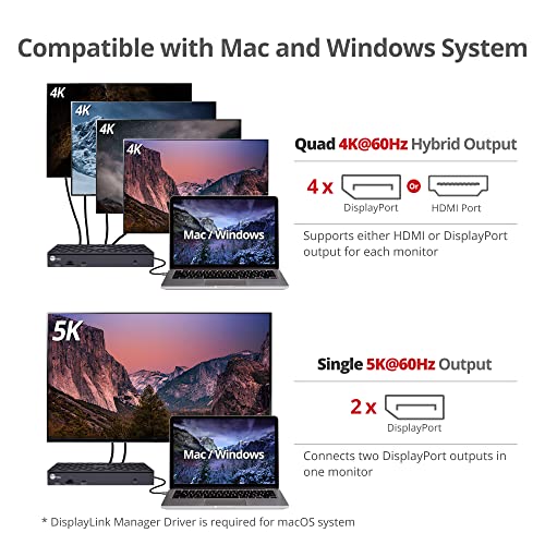 SIIG DisplayLink USB-C Dock, Quad 4K60Hz, 100W PD, 2.5GbE, JU-DK0Q11-S1 | Drive four 4K60 displays through DisplayLink; 100W PD, USB expansion and 2.5GbE support dense professional workstations. - style: Quad 4K Display
