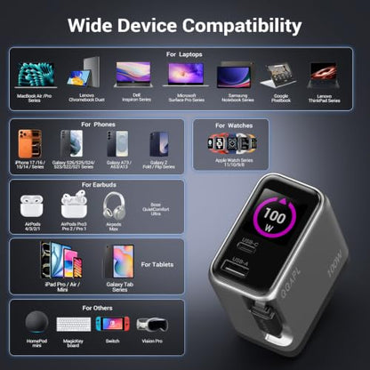 Compact 100W GaN Retractable USB C Wall Charger with Smart Display | Durable Built-in Retractable Cable, Foldable Plug, Compatible Laptop, MacBook, iPhone, Galaxy, Pixel, iPad(Non-Battery)