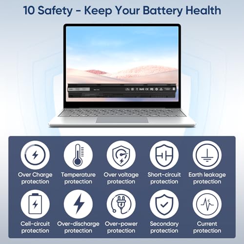 M5Y1K 14.8V Replacement Laptop Battery for Dell Inspiron 14 15 17 5000 3000 Series 5559 5558 3451 3558 i3558 3565 3567 5451 5755 5756 5458 5759 5758 GXVJ3 WKRJ2 VN3N0 991XP P63F P47F P51F P52F - size: 10.6*1.5*0.75inch M5Y1K