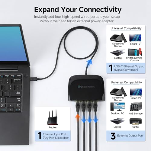 Cable Matters USB C to 4-Port Gigabit Ethernet Switch, TB5/TB4 Compatible | Network Sharing on the Move, Thunderbolt Ethernet Splitter, USB C Gigabit Switch
