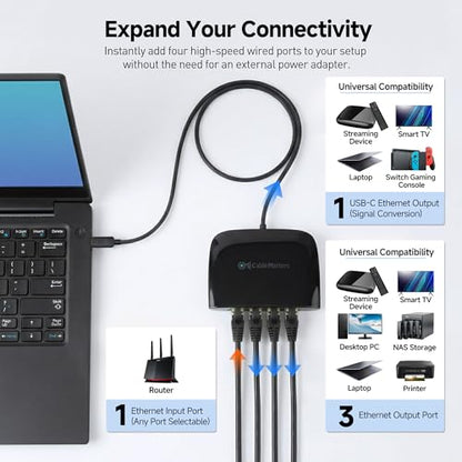 Cable Matters USB C to 4-Port Gigabit Ethernet Switch, TB5/TB4 Compatible | Network Sharing on the Move, Thunderbolt Ethernet Splitter, USB C Gigabit Switch
