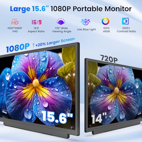 Redalf 15.6" Laptop Screen Extender, FHD 1080P Portable Monitor, Detachable and Plug-Play Travel Laptop Monitor Extender Fit for 14"-17.3" Laptops, Dual Monitor Compatible for Mac/Wins/Dex/Chrome - color: Matte Black