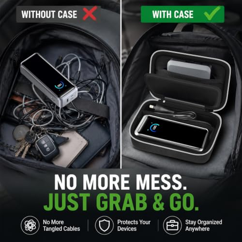 Case Compatible with Anker Prime Power Bank 26,250/25,000 Power Banks, Storage Organizer for Charging Base for Travel&Outdoor Use (Box Only) (for Power Bank & Base) - style: For Power Bank & Base