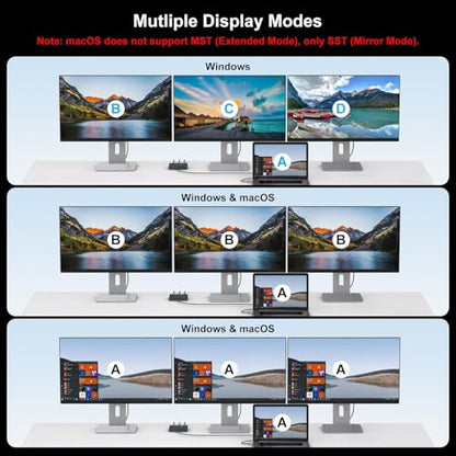 USB C to Display Port Splitter 3 Monitors with 100W PD Port 4K60HZ/4K120Hz(2DP Ports) USBC to DisplayPort Splitter 1 in 3 Out MST HUB Supports Extended(Windows) and Mirrored Displays