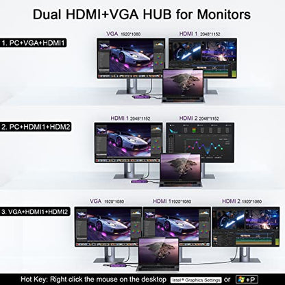USB Docking Station GIQ USB C HUB USB 3.0 to Dual HDMI VGA Adapter Triple Display USB C Laptop Docking Station Dual Monitor HDMI Splitter Extender Compatible with MacBook M1 M2 M3 M4 M5 USB Dock - color: Purple
