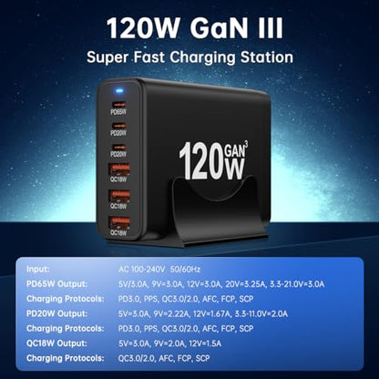 European USB C Charger Station Fast Charging Hub Europe Travel Power Adapter Multiple 6 Multi Port 120W GaN PD QC Block EU UK US Plug for Apple iPhone Samsung Pixel 65W Laptop MacBook Pro Air Surface