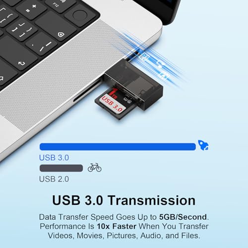 USB Micro SD Card Reader for Computer,PC,2-in-1 SD Card Reader to USB Adapter,High-Speed Dual Slots Memory Card Reader Adapter for SD,SDXC, SDHC, MMC, RS-MMC, Micro SDXC, Micro SD, TF,Micro SDHC