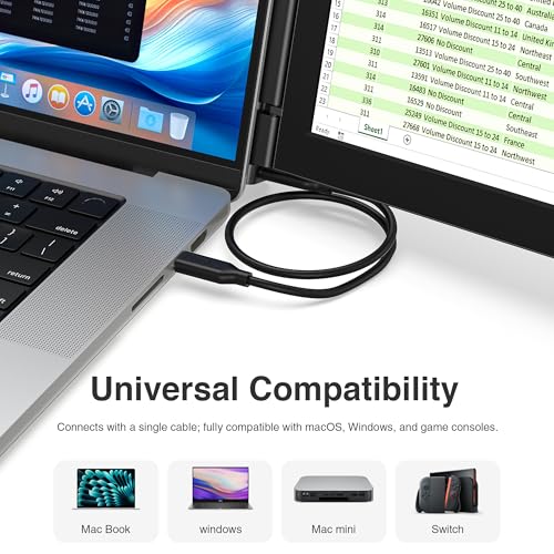 Trio 3 Pro 14.1" Mobile Pixels Portable Laptop Monitor(2026 Version), 1400p QHD Triple Monitor with Built-in Kickstand, One USB-C Cable Setup Laptop Screen Extender(Optional Magnets), Windows/macOS