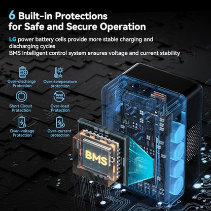 SMALLRIG V Mount Battery VB99, 99Wh / 6800mAh V Lock Battery with 100W Output, 2H Full Charge, with USB-C, D-TAP, USB-A, Dual DC Port, OLED Screen, for Camera, Camcorder, Monitor, Video Light