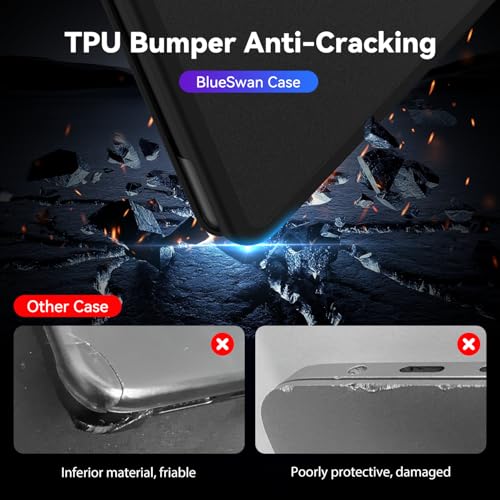 BlueSwan Anti-Cracking Case for MacBook Pro 13 inch M2 M1 2022-2016 | Anti-Scratch Protective Hard Case, Soft TPU Bumper, Drop Protection, Sturdy and Durable, Business & Travel, Frosted Black - color: Frosted Black, size: Pro 13-inch (2022-2016)