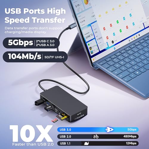 Microsoft Surface Thunderbolt 4 Dock 12-in-1 Triple Display Hub with 4K@60Hz HDMI + USB-C + DisplayPort, Surface Pro Docking Station for Surface Pro 12/11/10/9/8/X/7+/7, Surface Laptop, Surface Go - size: 12.