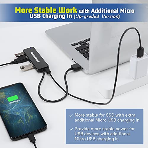 4-Port USB 3.0 Hub and USB Megabit Ethernet Adapter