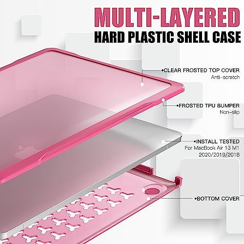 Batianda 4-in-1 Ultimate Case for MacBook Air 13 Inch 2018-2020, Pink | Fits M1/Intel Models A2337/A2179/A1932, Lightweight Slim Design, Carbon Fiber Side Texture, Matte Translucent Hard Shell - color: Pink