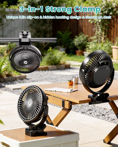40000mAh Clip on Fan, 2-in-1 Portable Rechargeable Fan - 8 Inch USB Battery Operated Fans with Light & Screw-Clamp for Golf Cart, Desk, Tent, Travel, Gym, Treadmill, Summer Gifts, Black