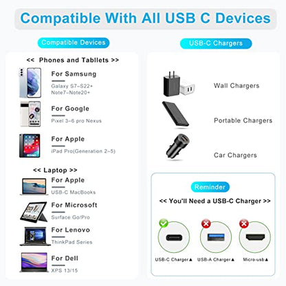 Rixmie Short 5-Inch USB-C to USB-C Cable, 100W PD, 20Gbps, 4K 60Hz | Built-in E-Marker; compatible with MacBook, iPhone 15-17, Android Auto, power banks and external SSDs