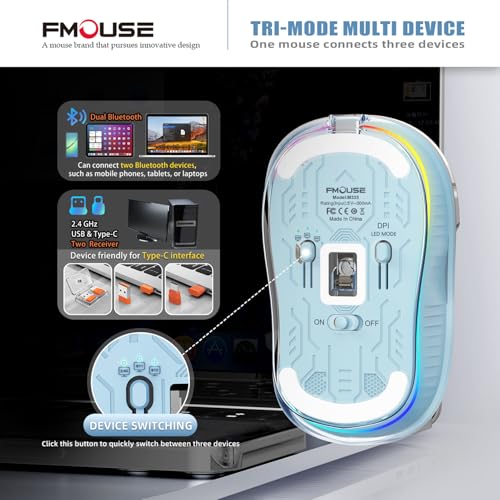 FMOUSE Transparent Wireless Mouse, Tri-Mode Bluetooth 5.1 & 2.4GHz, USB-A & USB-C Receiver, Silent Rechargeable RGB, 3 Devices for MacBook Laptop iPad PC, Fresh Macaron — Blue - color: Blue
