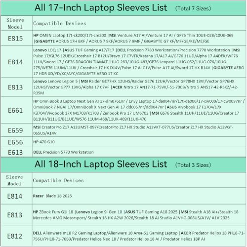 Smatree Laptop Sleeve for 17 inch HP 470 G10,Protective Laptop Case with Accessory Pocket,YKK Zipper,Patented Shockproof Design(E656) - size: 17 inch/E656/Size: 40.7*25.7cm