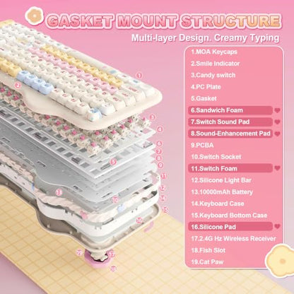 YUNZII C98 Cute Cake Wireless Mechanical Keyboard (Beige, Candy Switch) | 99 Keys with Number Pad, Hot Swap, PBT MOA Keycaps, BT5.0/2.4G/USB-C, Gasket Mount, Custom RGB Backlit for Win/Mac - color: Beige, size: Candy Linear Switch