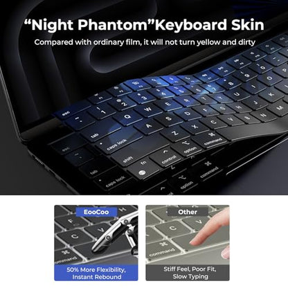 EooCoo Keyboard Cover for MacBook Neo, Pro 14/16, Air 13/15, Black Clear | Invisible, Anti Fingerprints & Dust, for 2026-2021 M5-M1 Pro/Max MacBook Pro 14/16, M5-M2 MacBook Air 13/15, MacBook Neo 13 - color: Tinted Clear