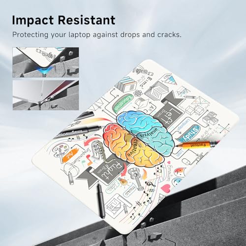 Funut Compatible with MacBook Air 13 inch Case 2022 2021 2020 2019 2018 A2337 M1 A2179 A1932 Touch ID,MacBook Air M1 Case Protective Plastic Hard Shell Case + Keyboard Cover,11Cartoon Brain - color: Cartoon Brain, size: Mac Air 13" 2018-2022(A1932/A2179/A