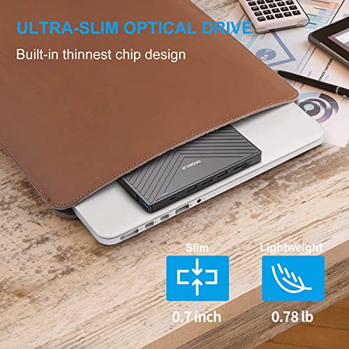 ORIGBELIE External CD DVD Drive, USB 3.0 & 4 USB Ports & 2 TF/SD Card Slots | Ultra Slim CD DVD ROM Player Burner Reader Writer Rewriter Optical Disk Drive for Laptop PC Mac OS Windows 11/10/8/7 Linux - size: 5.6" x 6" x 0.7"