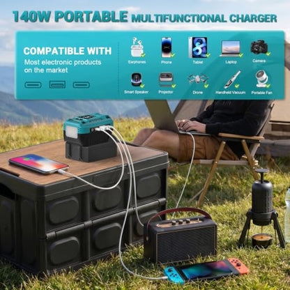 140W Fast Battery Bidirectional Charger Compatible with Makita 18V Battery | Dual USB-C 140W Output, Single USB-A 18W Output, Maximum Output of 280W, 700LM LED Work Light & LED Display (No Battery) - color: Blue