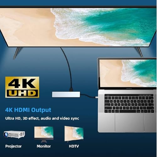 USB C Hub Adapter Laptop Docking Station 8 in 1 USBC Dongle to 4K HDMI,Ethernet,2 USB,Type-C,SD TF Card Reader,PD 100W Compatible with iPhone16/MacBook/Dell and Other Type C Laptops Device