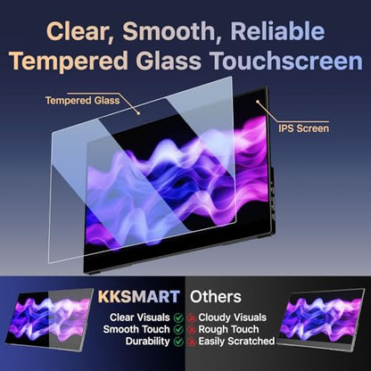 kksmart Portable Monitor for Laptop MacBook Surface PC Xbox PS5, Travel Monitor Second Screen for Laptop, HDMI USB-C VESA Compatible Built-in Speaker, 15.6inches - size: 15.6inches