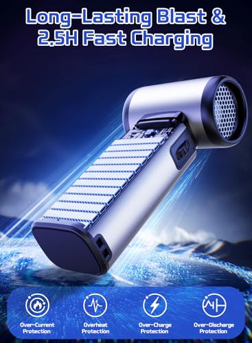 130000RPM Compressed Air Duster,Rechargerble with Brushless Motor | 5-Gear Adjustable,2.5H Fast Charge,3 Nozzles + 3 Brushes,54m/s Wind Speed,185g Wind Pressure，for Car and Keyboard