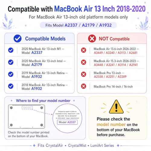 Batianda LumiArt Case for MacBook Air 13" M1 Chip, Luxury Tropic Leaf | Fits Model A2337/A2179/A1932, 2018-2020; 1.2mm Slim Lightweight Hard Shell Cover, Scratch Resistant,4-in-1 Accessories Bundle - color: Luxury Tropic Leaf