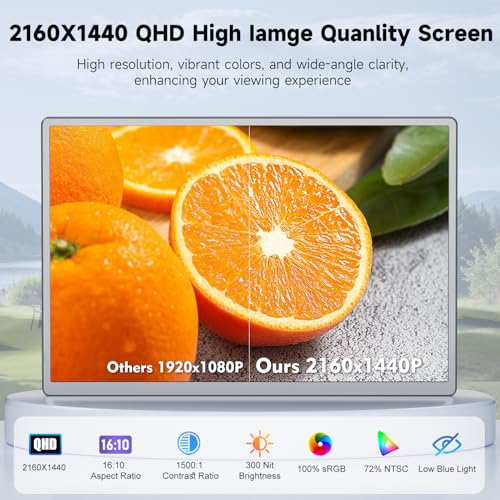 KEFEYA Laptop Screen Extender, 14" Portable Monitor for Laptop, 1440P QHD Triple Screen Monitor Extender for 13"-17" Laptops, HDMI/USB-C for MacBook, Windows, Chrome, Switch, Plug & Play - size: 14.1"