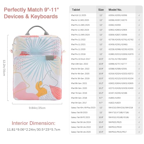 MoKo 9-11 Inch Tablet Sleeve Bag Handle Carrying Case with Shoulder Strap | Fits iPad Pro/Air/A16 11-inch, iPad 10th 10.9, iPad 9/8/7th 10.2, iPadAir 5/4th 10.9 and Tab S8/S9 11-inch, Tropical Leaf - color: Tropical Leaf, size: 9-11 inch