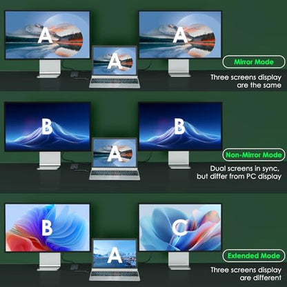 Minthouz HDMI Splitter for Dual Monitors, USB A/C to 4K@30Hz &1080p@60Hz | Universal Video Graphics Adapter for TB 5/4/3, USB 4, USB-A/C, Mac and Windows, Dual HDMI Extender for Windows & MacBook