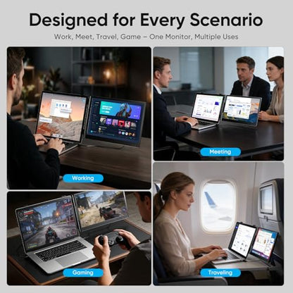 Laptop Screen Extender, 14" FHD 1080P Dual Screen Monitor for Laptop Ultra-Light Portable Monitor with USB-C/HDMI, Plug & Play for Windows/Mac/Chrome/Android - size: 14.1"