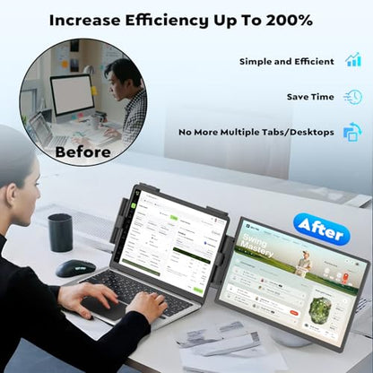 HONGO Laptop Screen Extender, 15.6" FHD 1080P Dual Monitor, Laptop Monitor Extender for 14"-16" Laptops, Second Screen with USB-C/HDMI Port, Plug n Play for Windows/Mac/Android/Switch/PS5 - style: A1-15.6" Dual