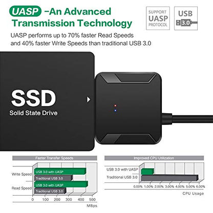 SATA to USB 3.0 Adapter for 3.5 2.5 SSD HDD Hard Drive Reader Data Transfer | External Hard Drive Converter for Data Transfer with 12V/2A Power Adapter Compatible with SATA I/II/III Drives