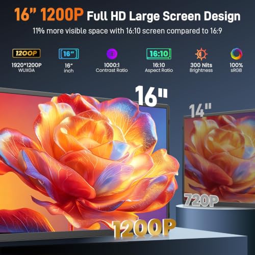 16" Portable Monitor for Laptop, 1200P IPS Laptop Screen Extender | Plug & Play Dual Monitor, 360° Rotating Stand, Ultra Slim Travel Monitor for Laptop, PC, MacBook, PS5 - color: Metallic Black
